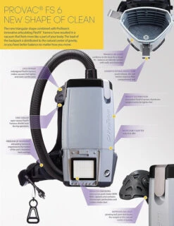 ProTeam ProVac FS6 -Home Cleaning Tool 916HvMZ9oQL. SL1500 82623.1501702177.1280.1280 10493.1536259980